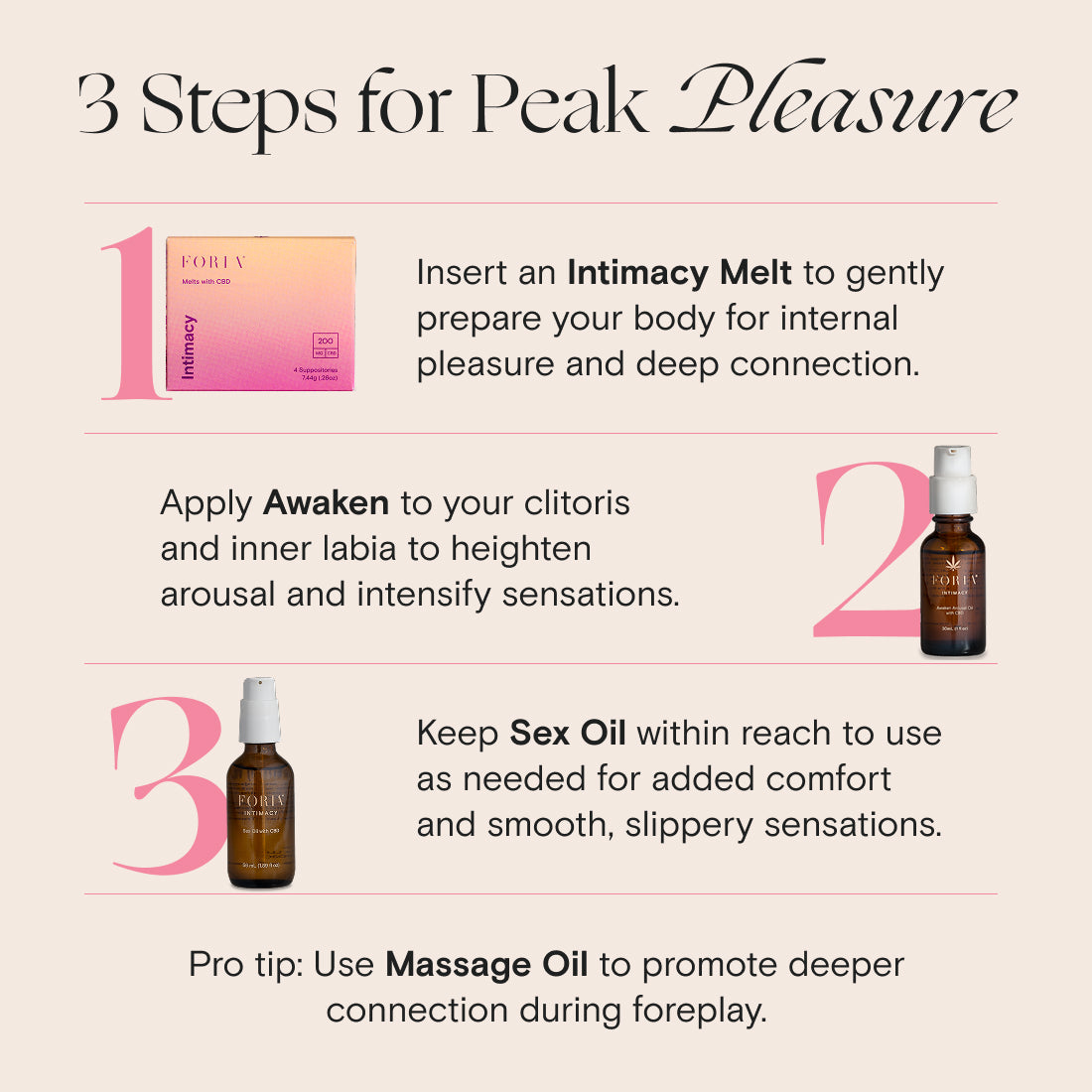 CBD Intimacy Melts