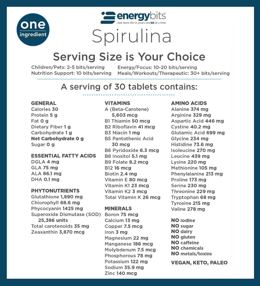 ENERGYbits® | Spirulina Tablets